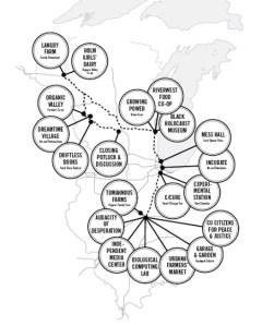 Map from the "Call To Farms" book documenting the Continental Drift through the MRCC